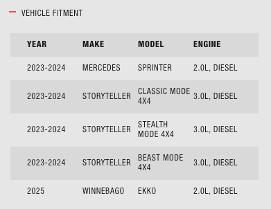 2023-2025 XL Sprinter Fuel Tank - Image 8