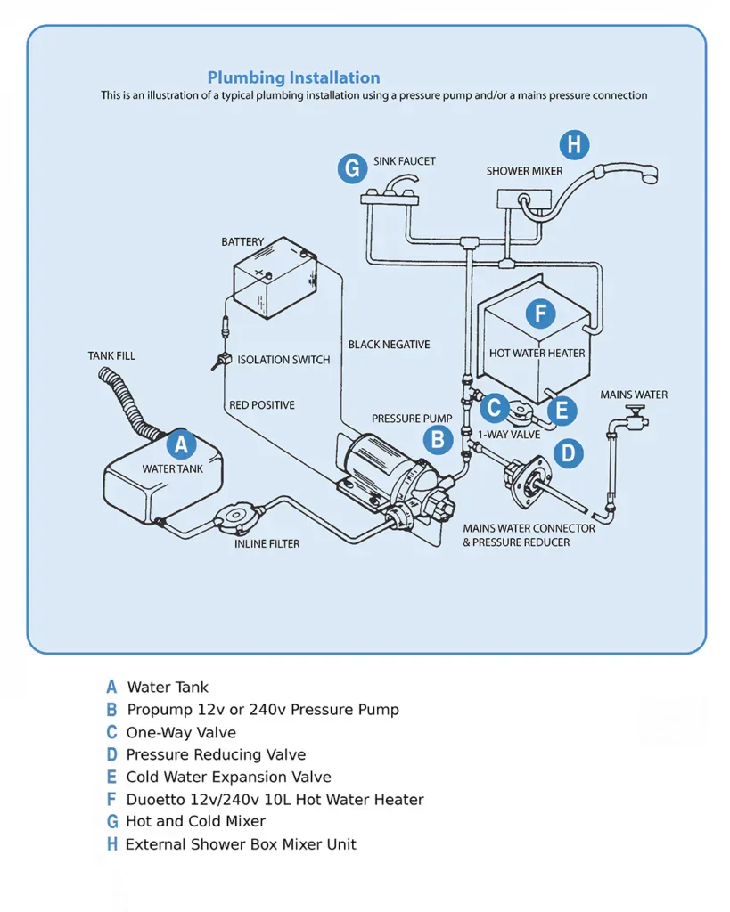 Aqueous Water Heater (12v) - Image 3